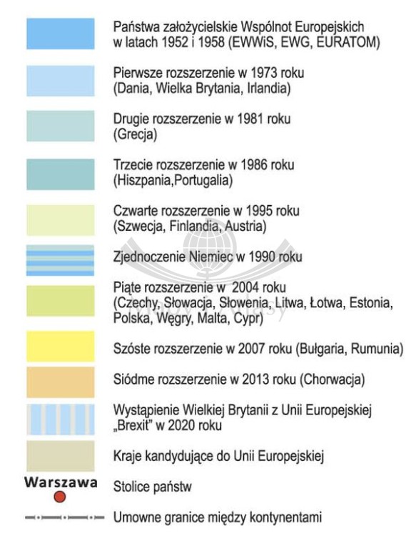 Rozwój Unii Europejskiej. Mapa ścienna. Wersja STRONG. Legenda