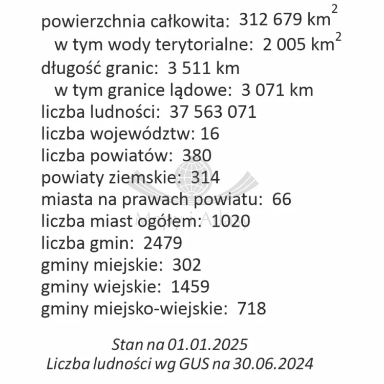 Polska 1:1 000 000. Mapa administracyjna. Wersja magnetyczna. Fragment 5