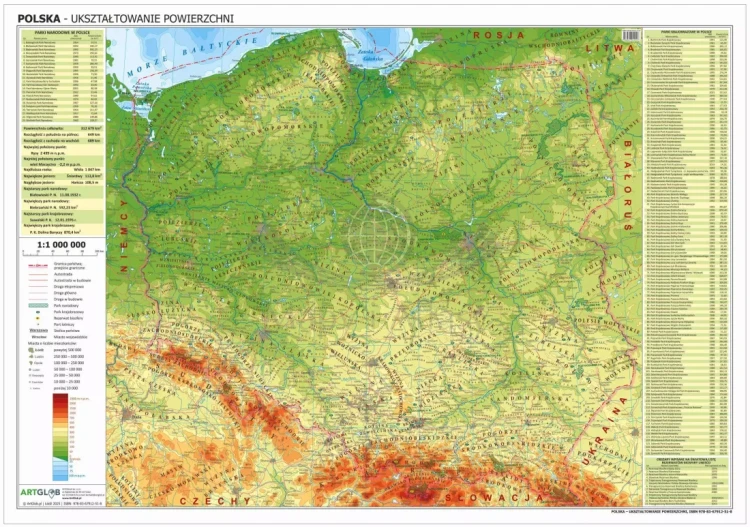 Polska 1:1 000 000. Arkusz, mapa ścienna fizyczna.