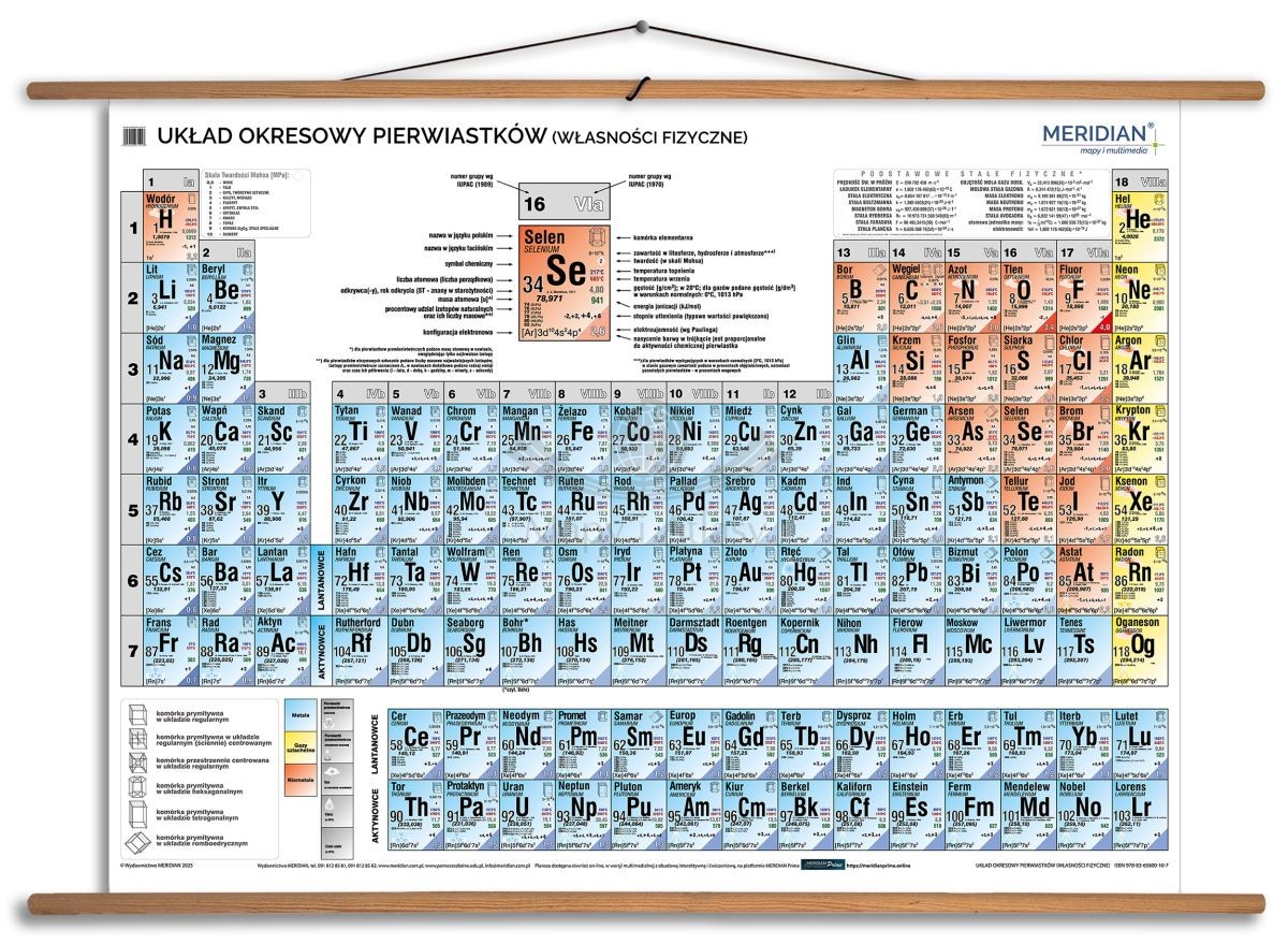 Układ okresowy pierwiastków. Strona fizyczna. Plansza edukacyjna 160 x 120 cm. Drewniane półwałki