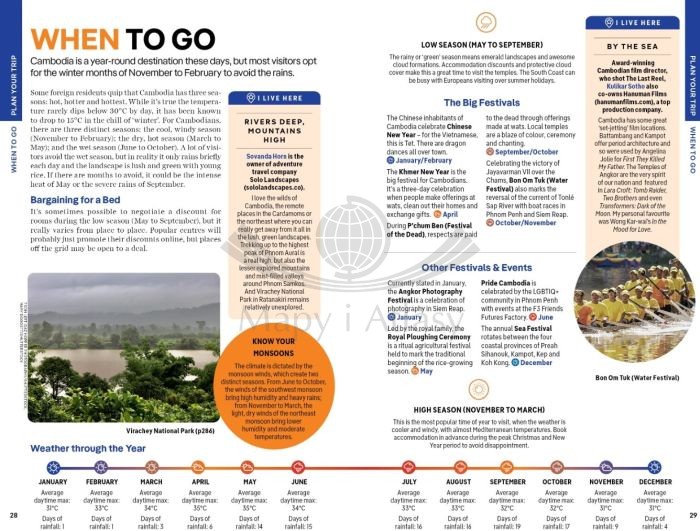 Kambodża / Cambodia. Przewodnik Pocket z mapą wydawnictwa Lonely Planet. Przykładowe strony 4