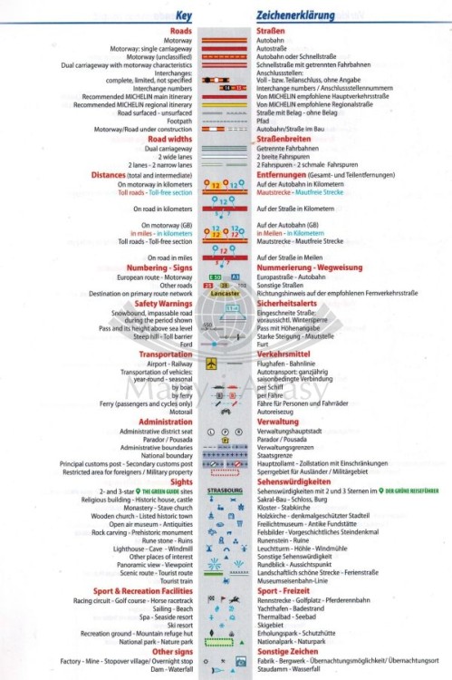 Europa. Atlas samochodowo-turystyczny wydawnictwa Michelin. Legenda