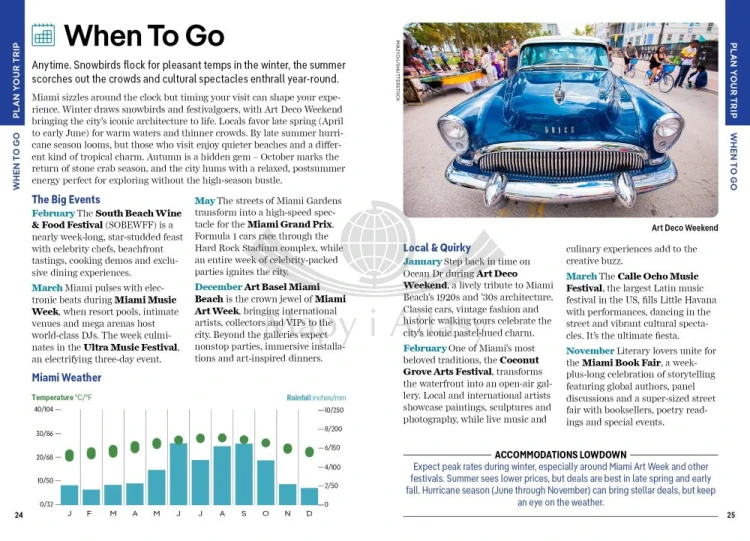 Miami. Przewodnik Pocket z mapą wydawnictwa Lonely Planet. Przykładowe strony 2