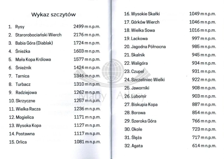 Książeczka odznaki Zdobywca Polskich Gór. Wykaz szczytów