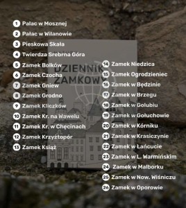 Dziennik zamkowy. Zamki Polski wydawnictwa Naturu. Wykaz zamków