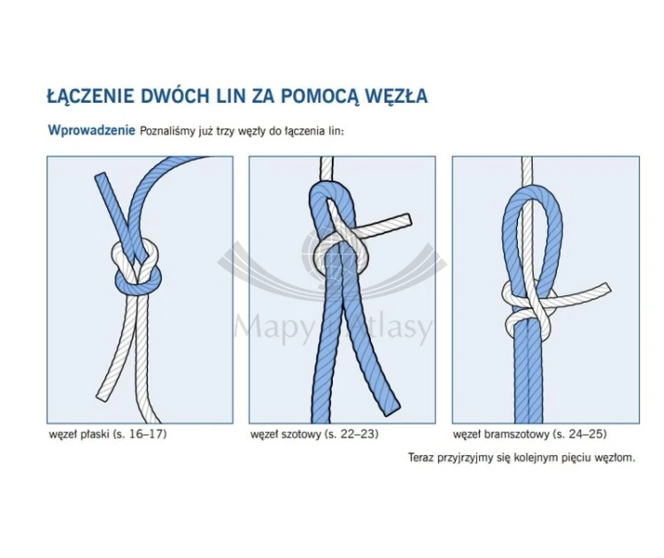 Węzły żeglarskie. Jak zawiązać właściwy węzeł w każdej sytuacji wydawnictwa Nautica. Przykładowa strona 5
