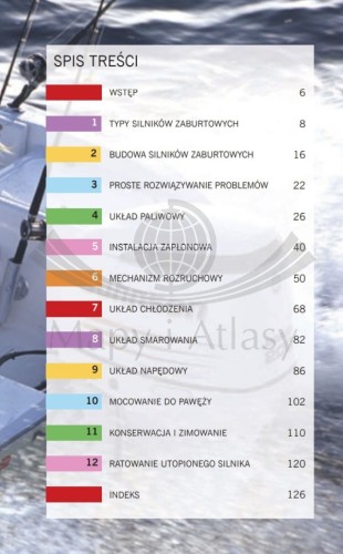 Silniki zaburtowe. Rozwiązywanie problemów. Kieszonkowy przewodnik wydawnictwa Nautica. Spis treści
