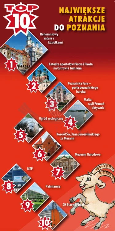 Poznań. Przewodnik wydawnictwa Galileos. Fragment 1