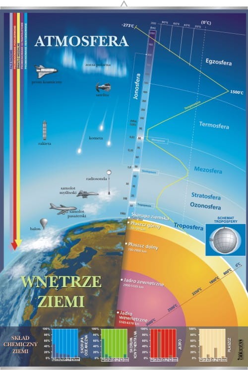 Atmosfera.jpg