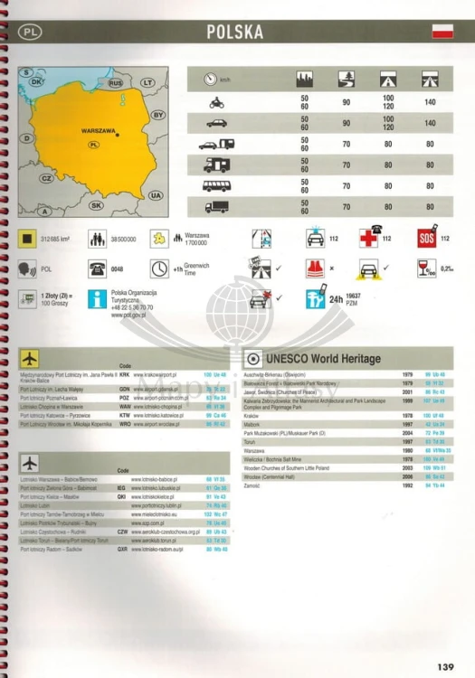 Polska 1:300 000. Atlas samochodowy wydawnictwa Marco Polo. Przykładowe strony 9