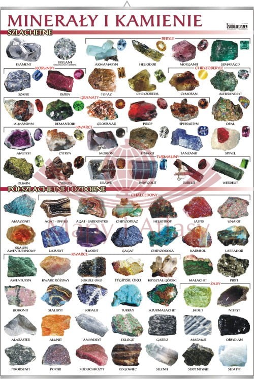 Minerały i kamienie szlachetne. Plansza edukacyjna