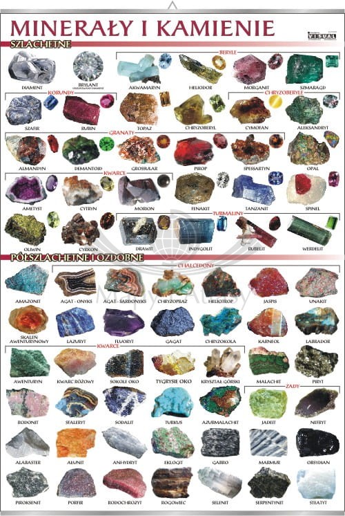 Minerały i kamienie szlachetne.jpg