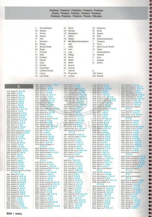 Hiszpania i Portugalia 1:300 000. Atlas samochodowo-turystyczny wydawnictwa Marco Polo. Przykładowe strony 15