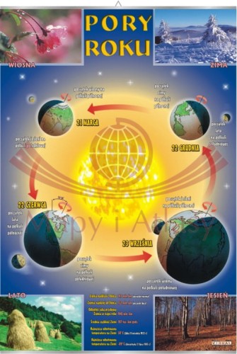 Pory roku.jpg