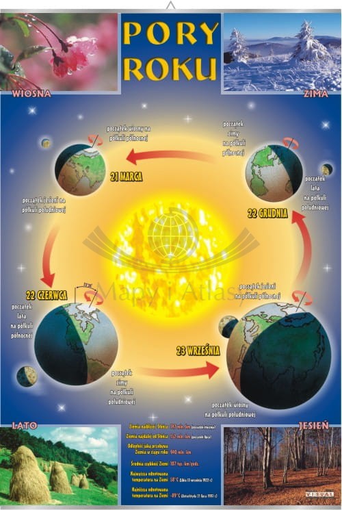 Pory roku.jpg