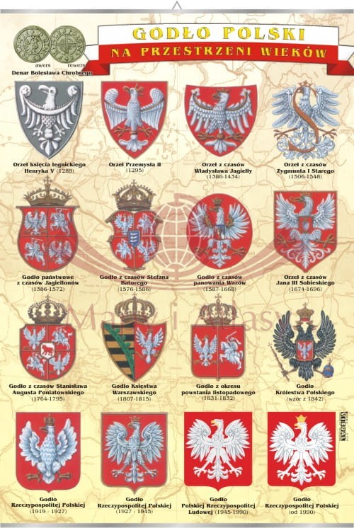 Godło Polski na przestrzeni wieków. Plansza edukacyjna
