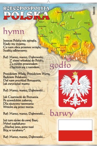 Polskie godło, barwy, hymn. Plansza edukacyjna