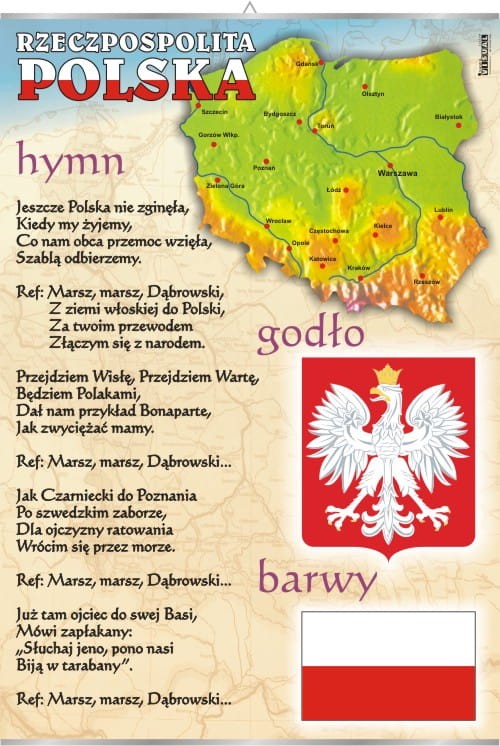 Polskie godło, barwy, hymn. Plansza edukacyjna
