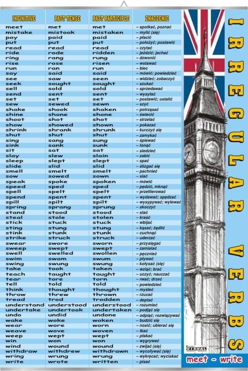Irregular verbs 2 (meet... write).jpg