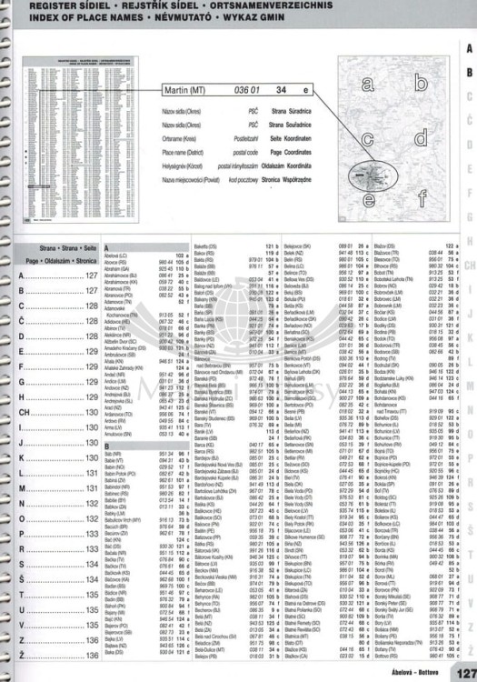 Słowacja 1:100 000. Atlas samochodowo-turystyczny wydawnictwa Freytag & Berndt.  Indeks miejscowości