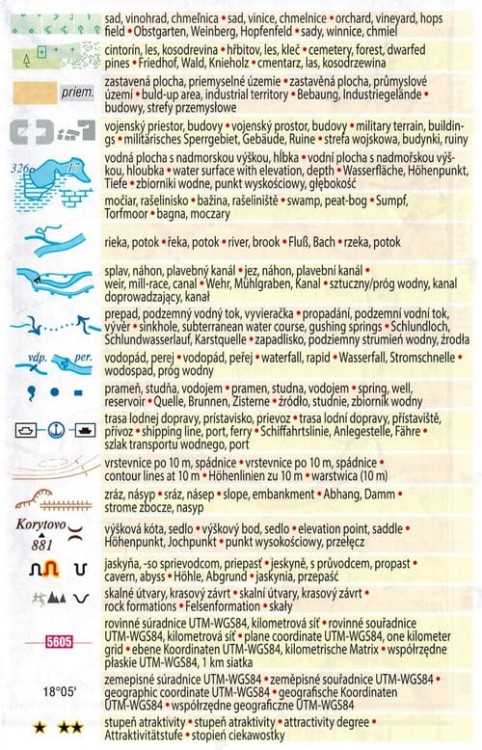 Wysokie Tatry. Mapa turystyczna 701 wydawnictwa Shocart. Legenda 4