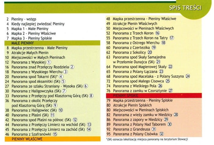 Panoramy widokowe Pienin. Przewodnik dla łowców krajobrazów wydawnictwa WiT. Spis treści