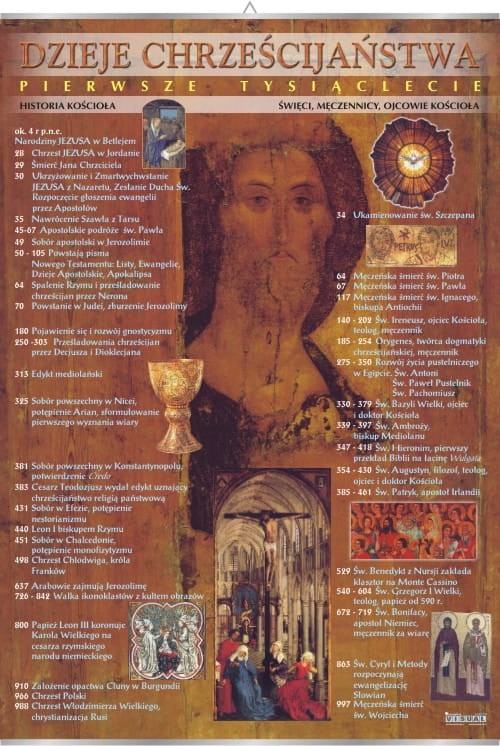 Dzieje chrześcijaństwa I tysiąclecie.jpg