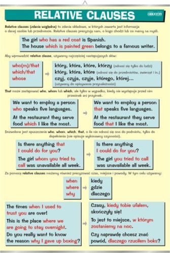 Relative Clauses.jpg