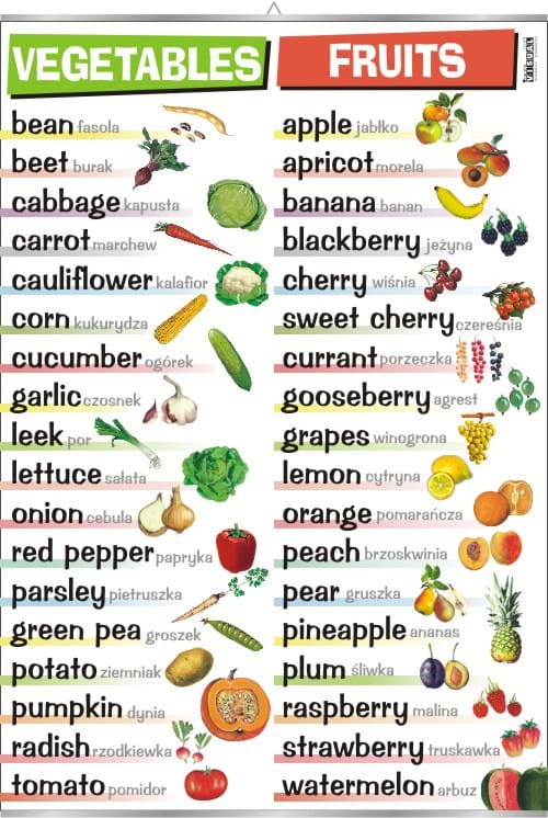 Fruits & Vegetables.jpg