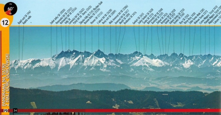 Panoramy widokowe Gorce. Przewodnik dla łowców krajobrazów wydawnictwa WiT. Przykładowa panorama 2
