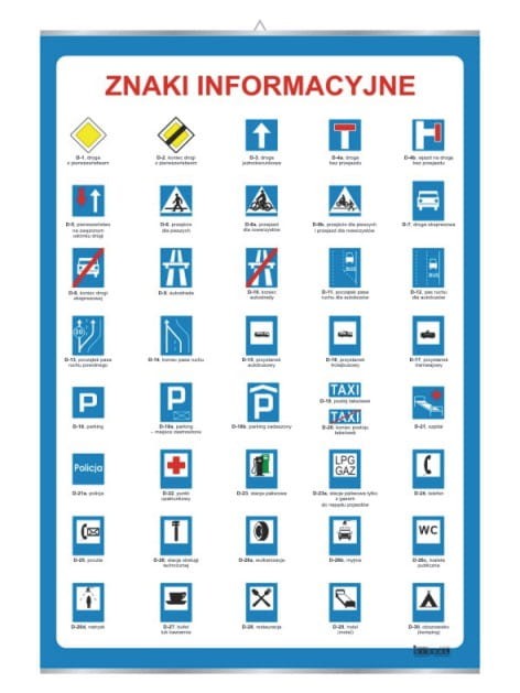 Znaki informacyjne. Plansza edukacyjna