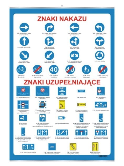 Znaki nakazu i uzupełniające. Plansza edukacyjna