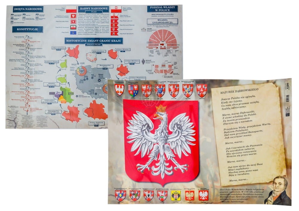 Polska: WOS, hymn, herby. Dwustronna podkładka na biurko