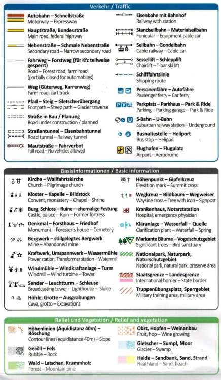 Radstadt, Schladming, Flachau, Dachstein, Niskie Taury. Wodoodporna mapa turystyczna 31 wydawnictwa Kompass. Legenda 1