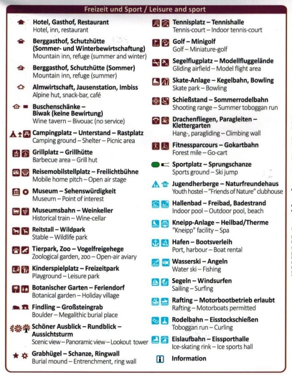 Radstadt, Schladming, Flachau, Dachstein, Niskie Taury. Wodoodporna mapa turystyczna 31 wydawnictwa Kompass. Legenda 2