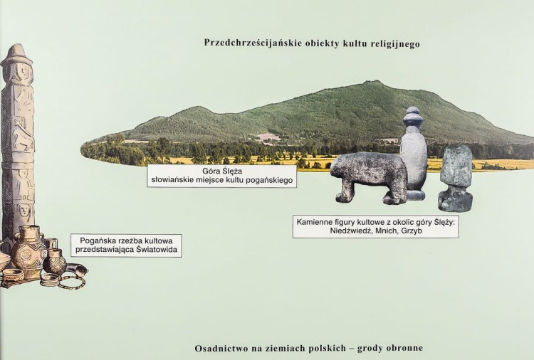 Polska Piastów mapa ścienna Nowe Era fragment 11