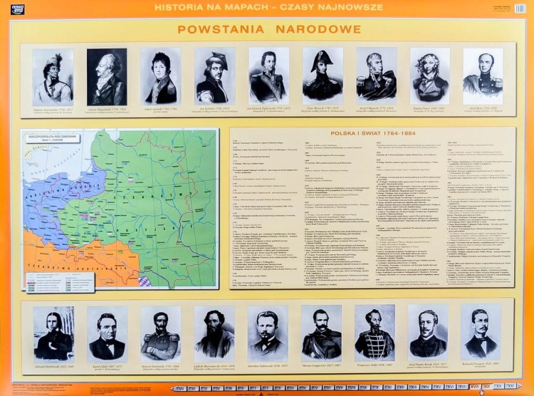 Polska powstania narodowe mapa ścienna Nowa Era II strona
