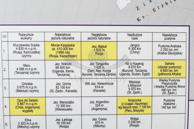 Świat fizyczny 1:28 000 000 Mapa w ramie Piętka fragment 9