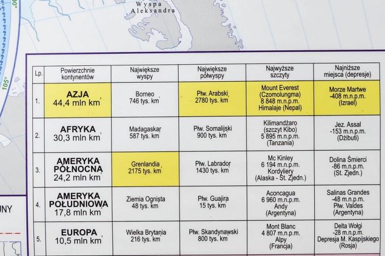 Świat fizyczny 1:28 000 000 Mapa magnetyczna Piętka fragment 8