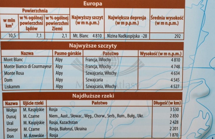 Europa fizyczna 1:7 000 000 Mapa w ramie Eko-Graf tabela