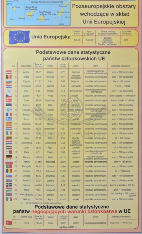 UE - strefa Shengen 1:4 000 000 Mapa do wpinania Meridian fragment 6