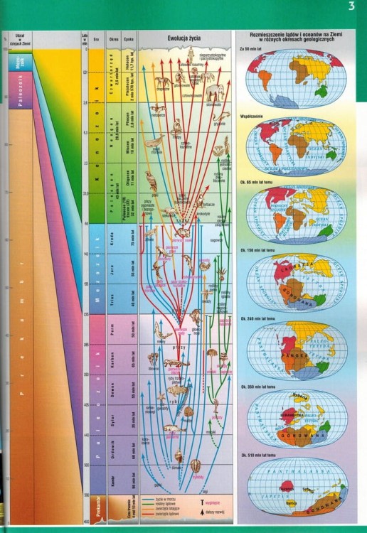 Atlas geograficzny wydawnictwa Demart. Przykładowa strona 1