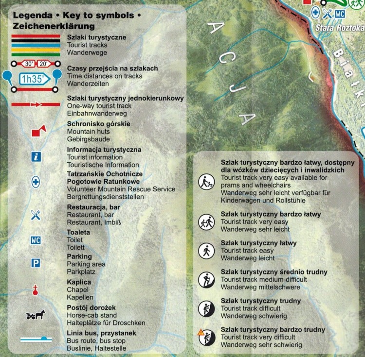 Tatry Polskie. Laminowane schematy szlaków turystycznych wydawnictwa Gauss. Legenda