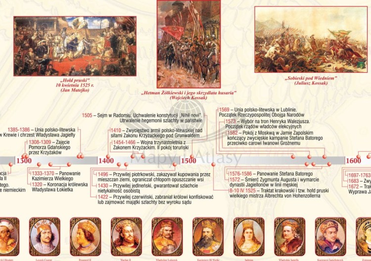 Polska. 1000 lat historii Polski - dziedzictwo narodowe (960-1800). Fototapeta samoprzylepna. Fragment 2