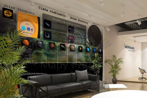 Układ Słoneczny. Fototapeta samoprzylepna. Plansza edukacyjna. Przykład