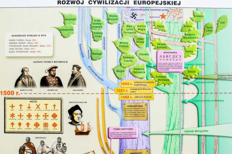 Dziedzictwo kulturowe Europy. Dwustronna mapa ścienna wydawnictwa Nowa Era. Fragment 12