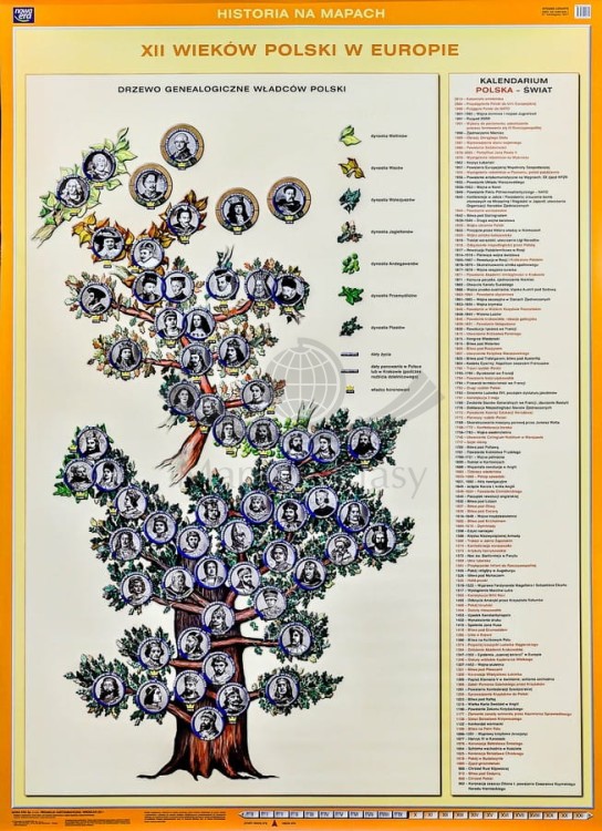 XII wieków Polski w Europie.  Drzewo genealogiczne władców NE (1).jpg