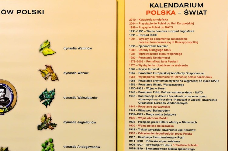 XII wieków Polski w Europie.  Drzewo genealogiczne władców NE (8).jpg