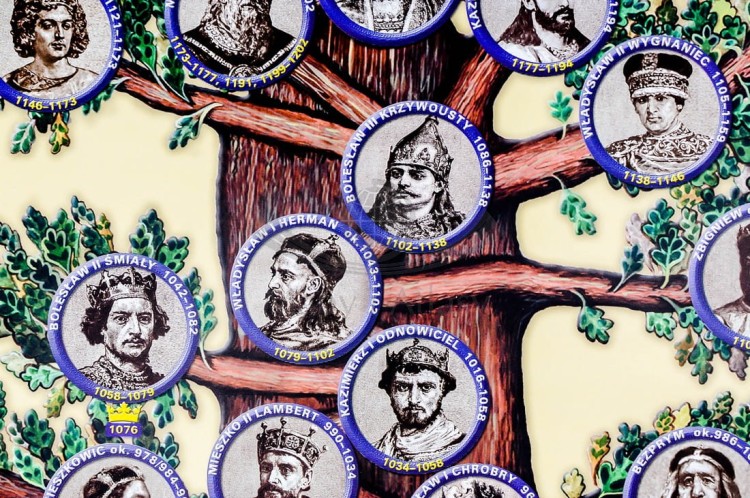 XII wieków Polski w Europie.  Drzewo genealogiczne władców NE (11).jpg