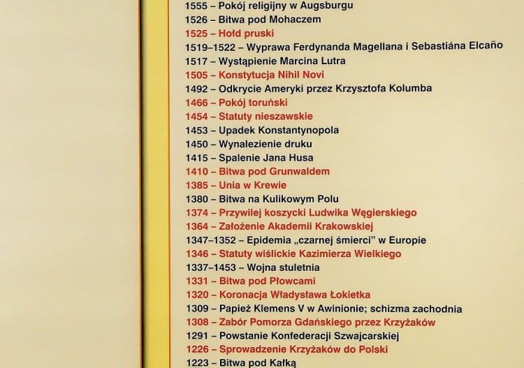 XII wieków Polski w Europie.  Drzewo genealogiczne władców NE (13).jpg